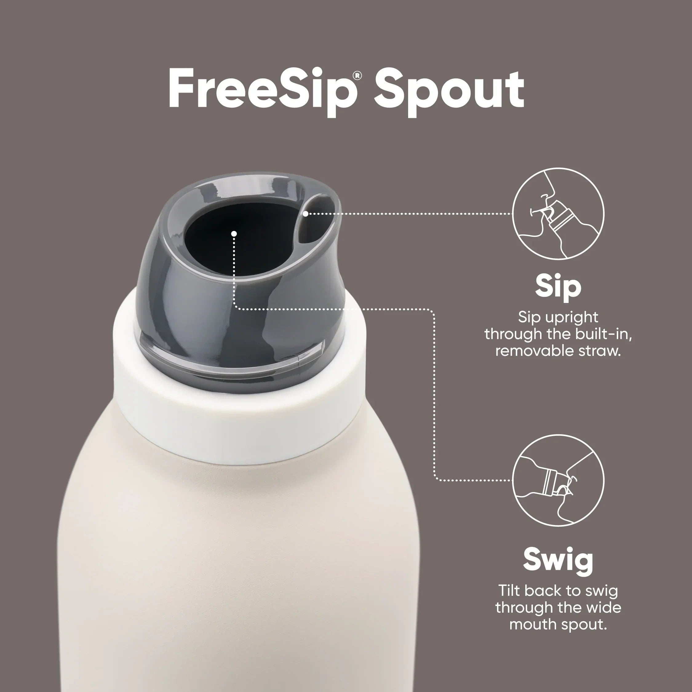 Owala Freesip Twist Bottle 18oz - Neo Sage
